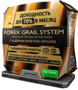 Торговая система Forex Grail System для прибыльного трейдинга!